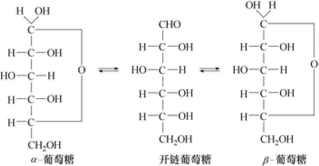 一、葡萄糖水溶液的平衡体系